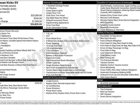 Certified 2024 Nissan Kicks SV image 47