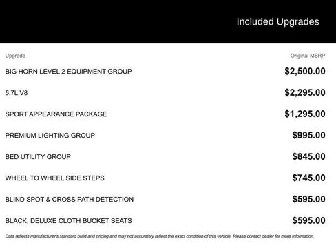 Used 2021 RAM 1500 Big Horn image 2