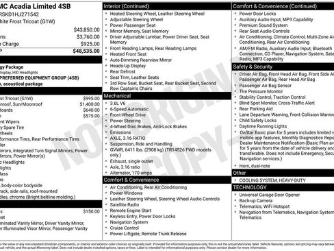 Used 2017 GMC Acadia Limited SLT image 6