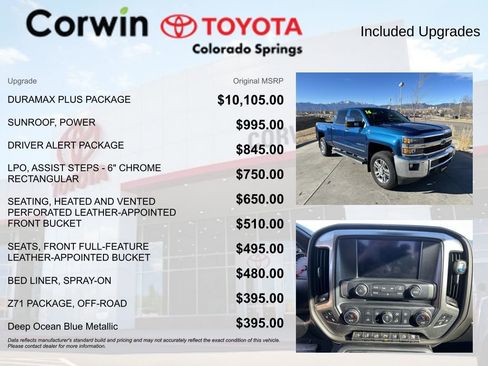 Used 2016 Chevrolet Silverado 2500 LTZ w/ Duramax Plus Package image 4