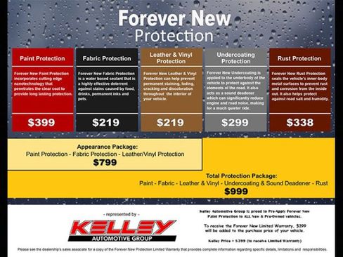 Used 2024 Jeep Grand Cherokee Overland w/ Luxury Tech Group IV image 13