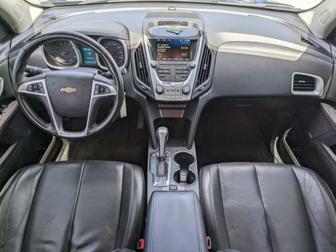 Used 2015 Chevrolet Equinox LTZ AWD/4WD image 15