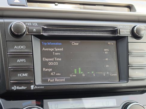 Used 2015 Toyota RAV4 XLE FWD image 21