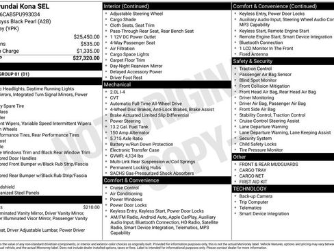 Used 2023 Hyundai Kona SEL image 40