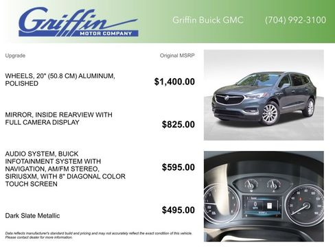 Certified 2019 Buick Enclave Essence FWD image 6