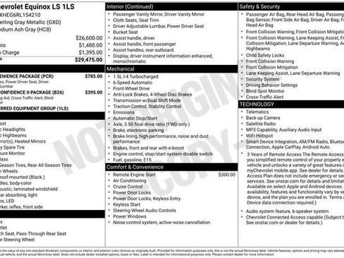 Used 2024 Chevrolet Equinox LS w/ LS Convenience Package FWD image 23