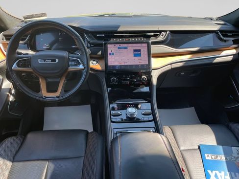 Used 2022 Jeep Grand Cherokee Summit AWD/4WD image 20