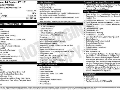 Used 2023 Chevrolet Equinox LT FWD image 6