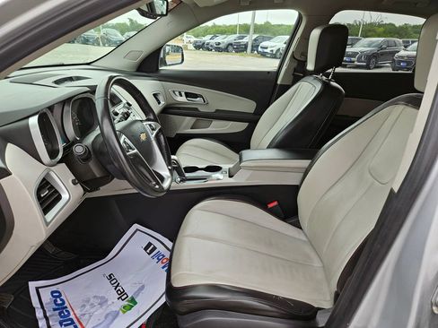 Used 2015 Chevrolet Equinox LT w/ Power Convenience Package AWD/4WD image 20
