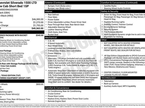 Certified 2022 Chevrolet Silverado 1500 RST RWD image 33