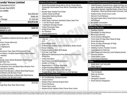 Certified 2023 Hyundai Venue Limited w/ Cargo Package image 24