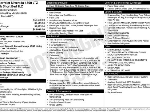 Used 2023 Chevrolet Silverado 1500 LTZ AWD/4WD image 5