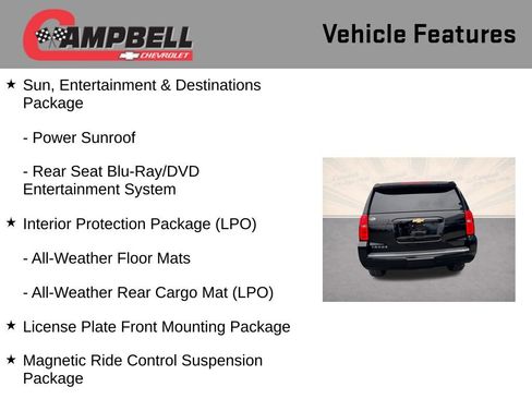 Used 2016 Chevrolet Tahoe LTZ image 31