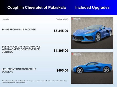 Used 2024 Chevrolet Corvette Stingray Coupe w/ Z51 Performance Package RWD image 3