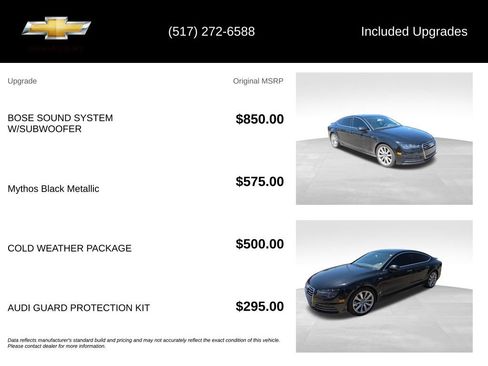 Used 2016 Audi A7 3.0T Premium Plus w/ Cold Weather Package AWD/4WD image 5