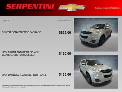 Used 2015 Chevrolet Equinox LT w/ Driver Convenience Package FWD image 4