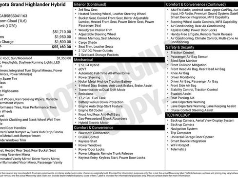 Used 2025 Toyota Grand Highlander AWD Hybrid image 31