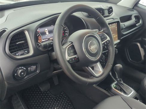 Used 2023 Jeep Renegade Limited w/ Sun/Sound Group image 12