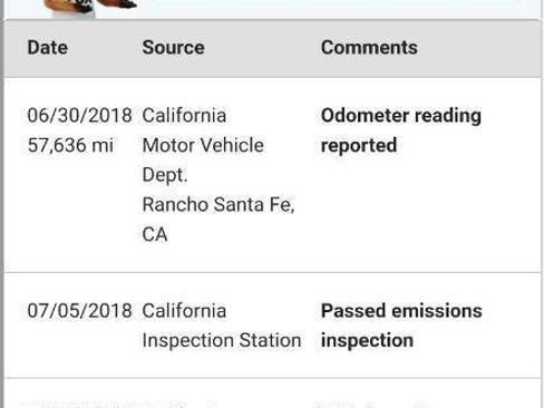 Used 2012 Volkswagen Touareg VR6 image 70