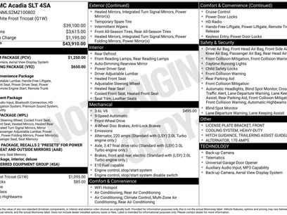 Used 2021 GMC Acadia SLT w/ Premium Package