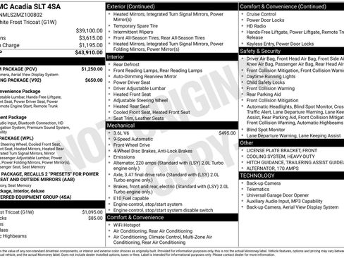 Used 2021 GMC Acadia SLT w/ Premium Package FWD image 1