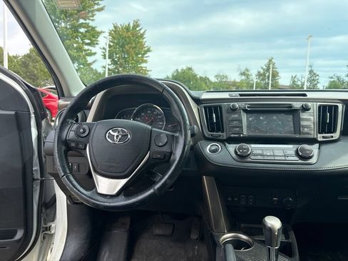 Used 2015 Toyota RAV4 Limited AWD/4WD image 21