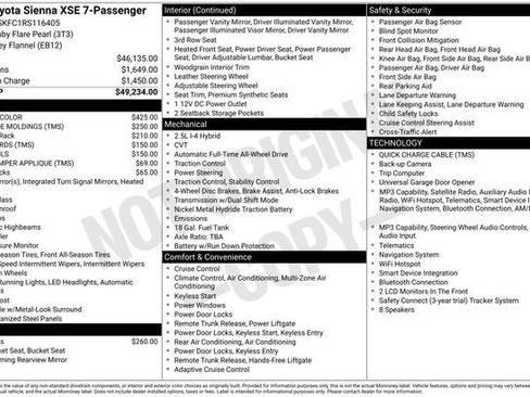 Used 2024 Toyota Sienna XSE AWD/4WD image 22