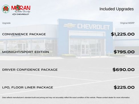 Certified 2024 Chevrolet Blazer LT w/ Convenience Package image 5