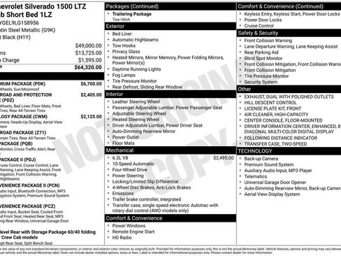 Used 2020 Chevrolet Silverado 1500 LTZ w/ LTZ Premium Package image 2