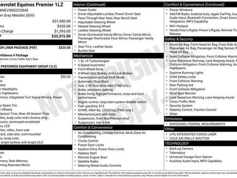 Certified 2022 Chevrolet Equinox Premier w/ LPO, Floor Liner Package image 39