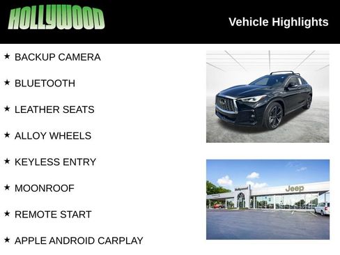 Used 2022 INFINITI QX55 Luxe w/ Cargo Package AWD/4WD image 3