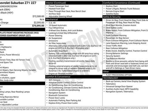 Used 2025 Chevrolet Suburban Z71 AWD/4WD image 36