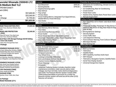 Used 2022 Chevrolet Silverado 2500 LTZ w/ LTZ Premium Texas Edition AWD/4WD image 6