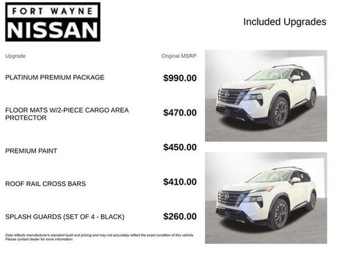 Used 2025 Nissan Rogue Platinum w/ Platinum Premium Package AWD/4WD image 4