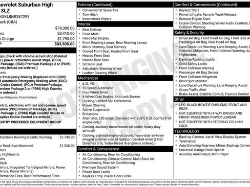 Used 2022 Chevrolet Suburban High Country image 13