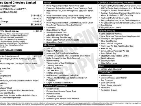 Certified 2025 Jeep Grand Cherokee Limited w/ Luxury Tech Group II AWD/4WD image 54