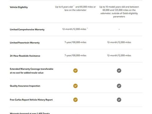 Used 2025 Toyota Camry SE w/ Convenience Package image 9