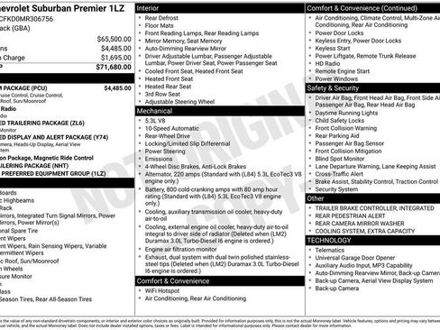 Certified 2021 Chevrolet Suburban Premier w/ Premium Package RWD image 4