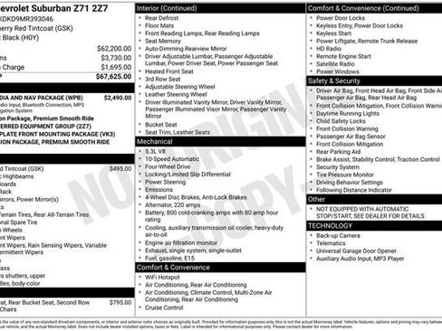 Used 2021 Chevrolet Suburban Z71 w/ Rear Media and Nav Package image 2