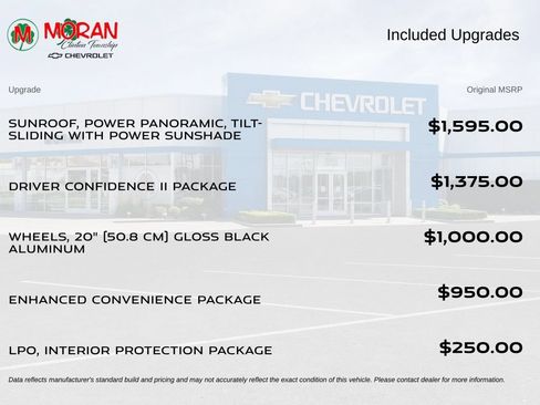 Certified 2024 Chevrolet Blazer RS w/ Driver Confidence II Package AWD/4WD image 5