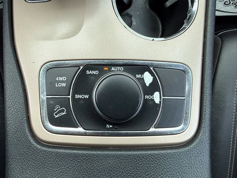 Used 2015 Jeep Grand Cherokee Limited AWD/4WD image 23