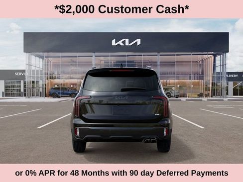 New 2025 Kia Telluride SX Prestige X-Line image 5