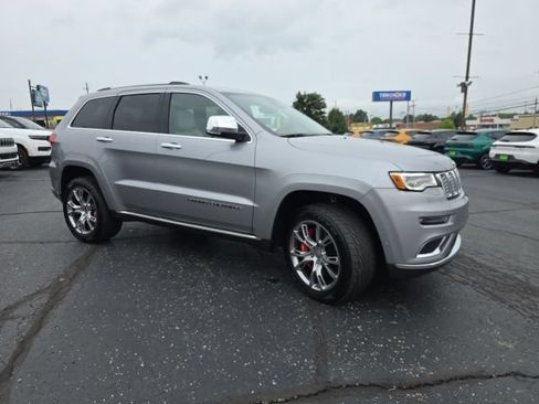 Used 2020 Jeep Grand Cherokee Summit AWD/4WD image 7