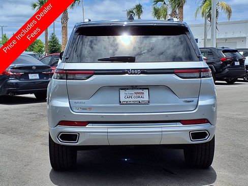 Used 2023 Jeep Grand Cherokee Summit AWD/4WD image 6