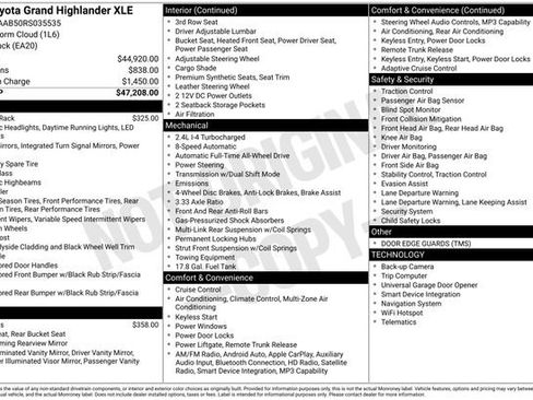 Used 2024 Toyota Grand Highlander AWD image 31