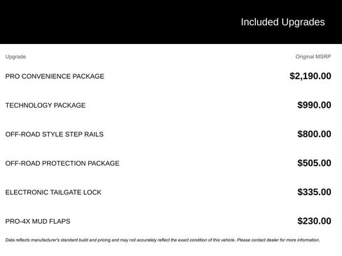 Used 2023 Nissan Frontier PRO-4X w/ Pro Convenience Package AWD/4WD image 2