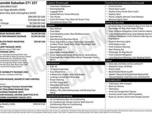 Used 2024 Chevrolet Suburban Z71 w/ Z71 Off-Road Package AWD/4WD image 13