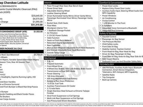 Used 2017 Jeep Cherokee Latitude w/ Comfort/Convenience Group image 5