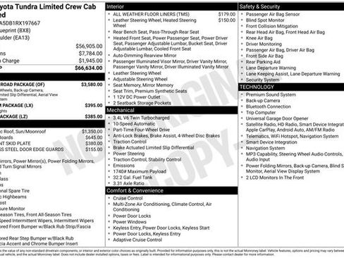 Used 2024 Toyota Tundra Limited w/ TRD Off-Road Package AWD/4WD image 4