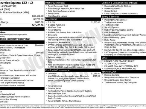 Used 2014 Chevrolet Equinox LTZ image 32